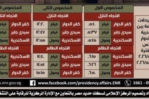 السكة
الحديد
تشغل
قطارا
إضافيا
لأسوان
الليلة
وتدفع
بعربات
مكيفة
لدعم
رحلات
العيد