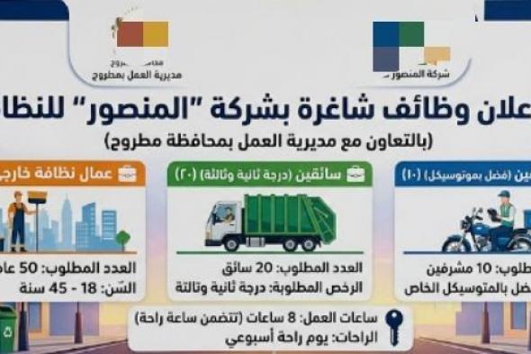 تعلن
    مديرية
    العمل
    عن
    توفير
    80
    فرصة
    عمل
    جديدة
    بالتعاون
    مع
    شركة
    «المنصور»
    للنظافة