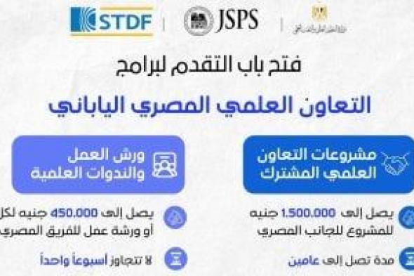 فتح
باب
التقدم
لبرنامج
التعاون
بين
مصر
واليابان
بتمويل
1.5
مليون
جنيه
