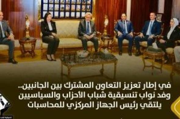 وفد
نواب
تنسيقية
شباب
الأحزاب
والسياسيين
يلتقى
رئيس
الجهاز
المركزى
للمحاسبات
