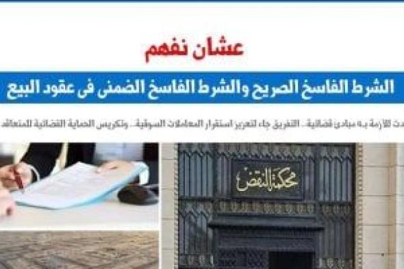 علشان
نفهم..
الشرطان
الفاسخان
«الصريح
والضمنى»
فى
عقود
البيع..
برلمانى