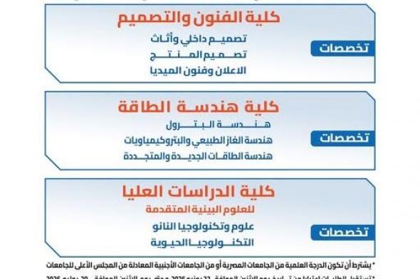 وظائف
اعضاء
هيئة
تدريس
بجامعة
الدلتا
للعلوم
والتكنولوجيا
بكليات
الفنون
الجميلة
والهندسة
والعلوم
البيئية