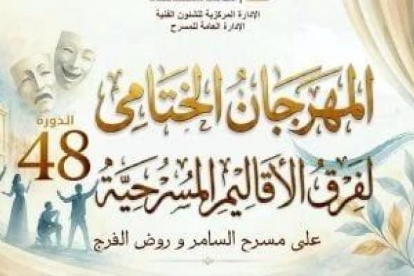 "شكسبير
فى
السبتية"
على
مسرح
روض
الفرج..
اليوم