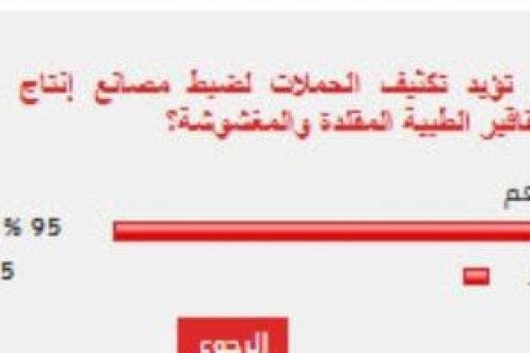 %95
من
القراء
يؤيدون
تكثيف
الحملات
لضبط
مصانع
إنتاج
العقاقير
الطبية
المغشوشة