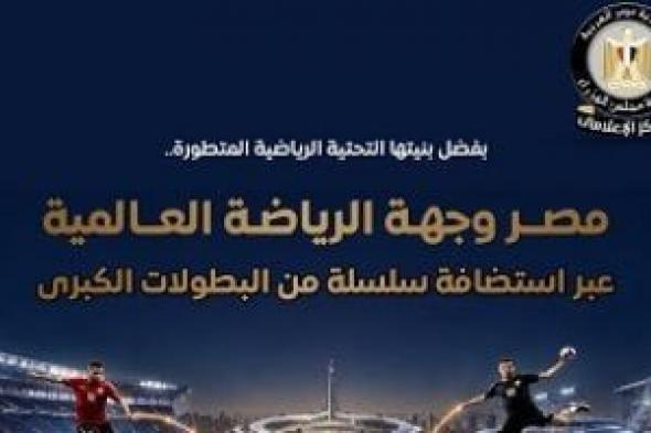 مجلس
الوزراء:
مصر
وجهة
عالمية
فى
استضافة
البطولات
الرياضية
الكبرى