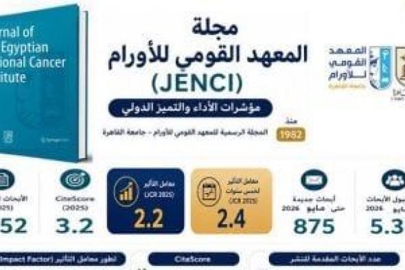 مجلة
المعهد
القومي
للأورام
بجامعة
القاهرة
تواصل
صعودها
الدولى