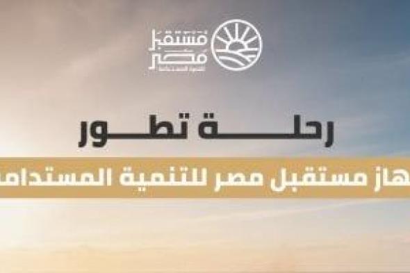 جهاز
مستقبل
مصر
للتنمية
المستدامة..
قصة
تحول
مؤسسى
نحو
تحقيق
رؤية
مصر
2030
