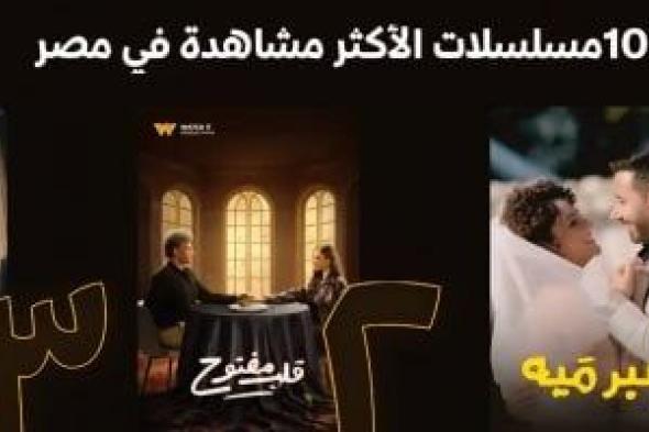 5
مسلسلات
فى
قائمة
الأكثر
مشاهدة
على
Watch
it