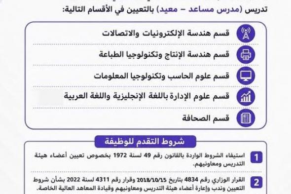 وظائف
    إكاديمية
    أخبار
    اليوم
    معيد
    ومدرس
    مساعد
    ومدرس
    التقديم
    لهذه
    الوظائف
    لمدة
    15
    يوماً