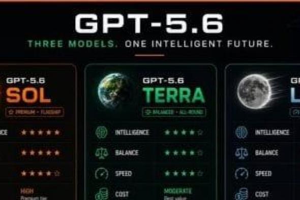 ChatGPT
Work..
وكيل
ذكي
يحول
GPT-5.6
Sol
إلى
زميل
عمل
ينفذ
المهام
حتى
النهاية