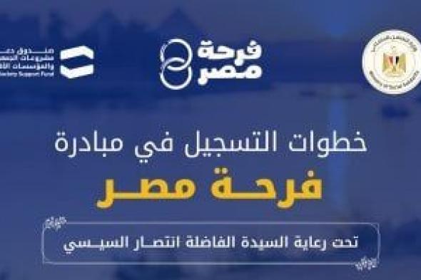 8 آلاف عريس وعروسة.. شروط التقديم فى مبادرة «فرحة مصر» للحصول على دعم الزواج