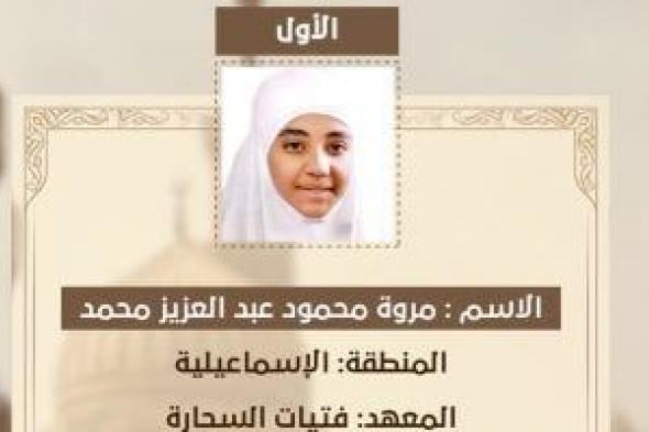 صور الطلاب الحاصلين على المركز الأول بفئات ذوي البصائر والدمج البصري بالثانوية الأزهرية