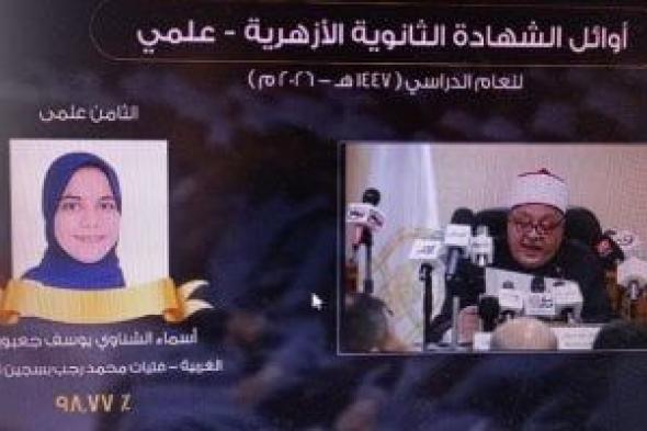 والد الثامنة على الجمهورية بالثانوية الأزهرية: شقيقتها التوأم حصلت على 98.44%