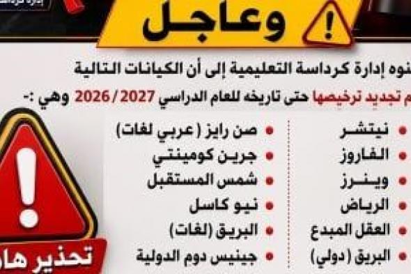 تعليم كرداسة تحذر أولياء الأمور من التعامل المالى والإدارى مع 12 مدرسة خاصة